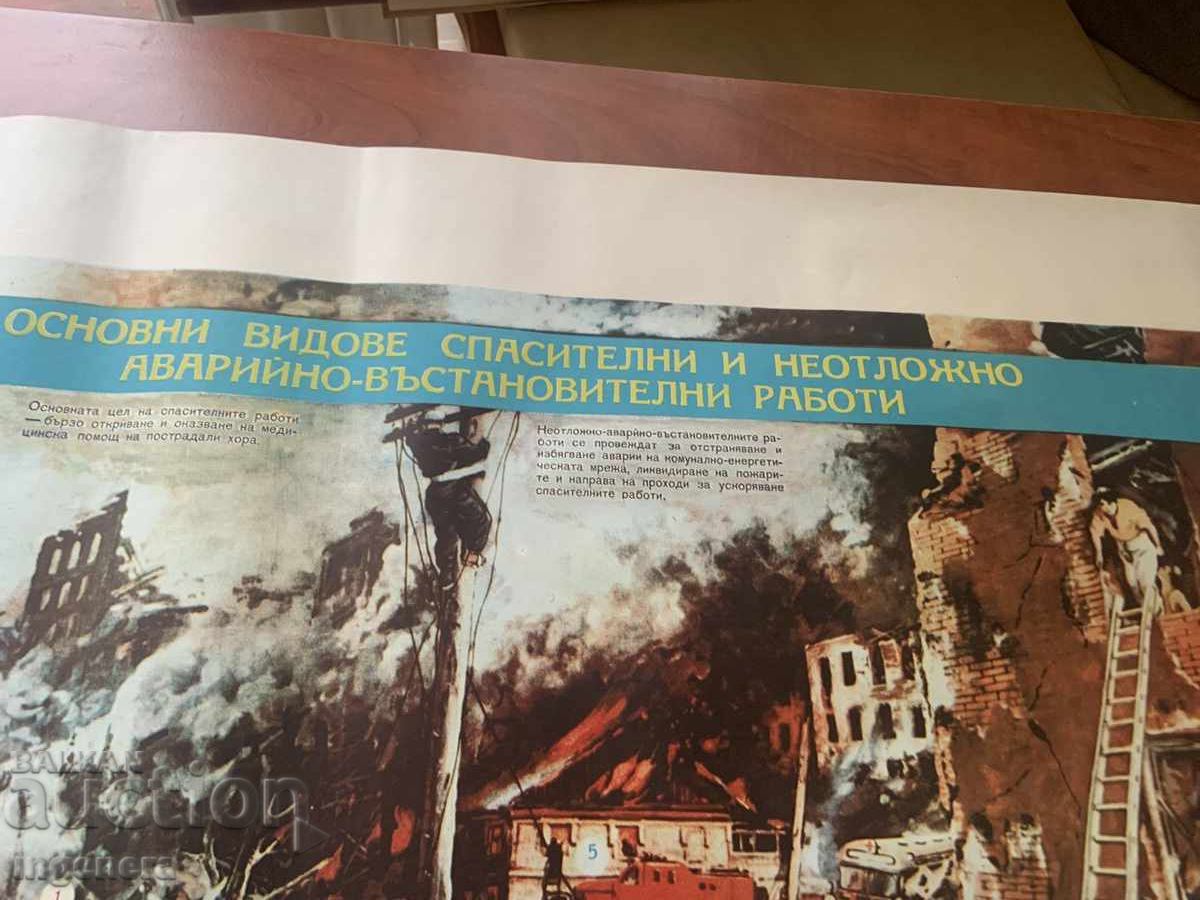 PLANȘĂ EDUCAȚIVĂ MILITARĂ APĂRARE CIVILĂ - 98 X 70 CM cu preț € 3.80 | 7.43 BGN