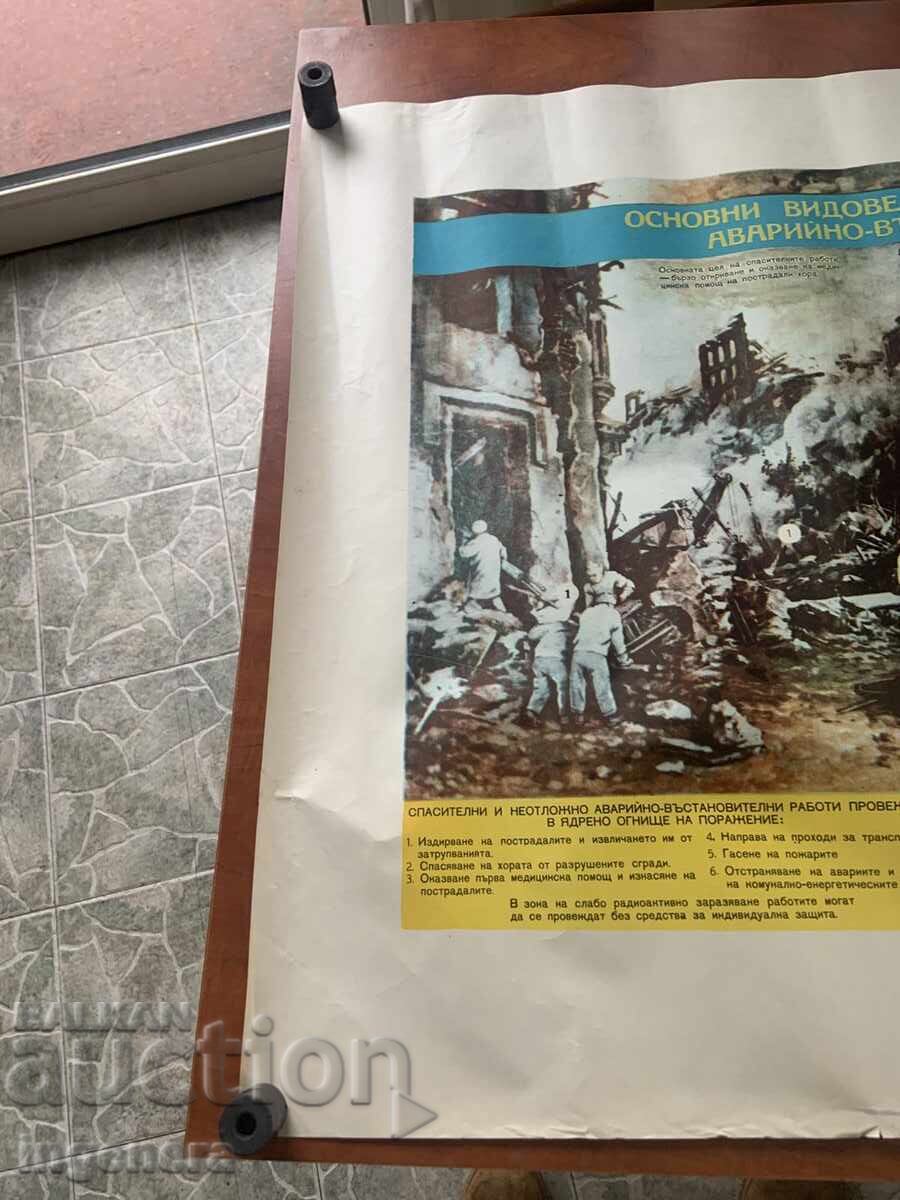 Licitație PLANȘĂ EDUCAȚIVĂ MILITARĂ APĂRARE CIVILĂ - 98 X 70 CM