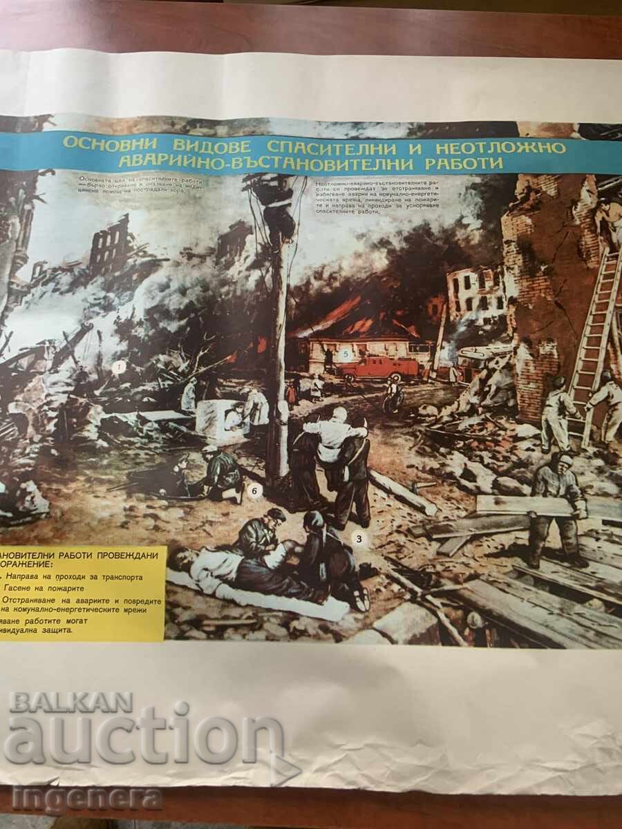 PLANȘĂ EDUCAȚIVĂ MILITARĂ APĂRARE CIVILĂ - 98 X 70 CM - 5