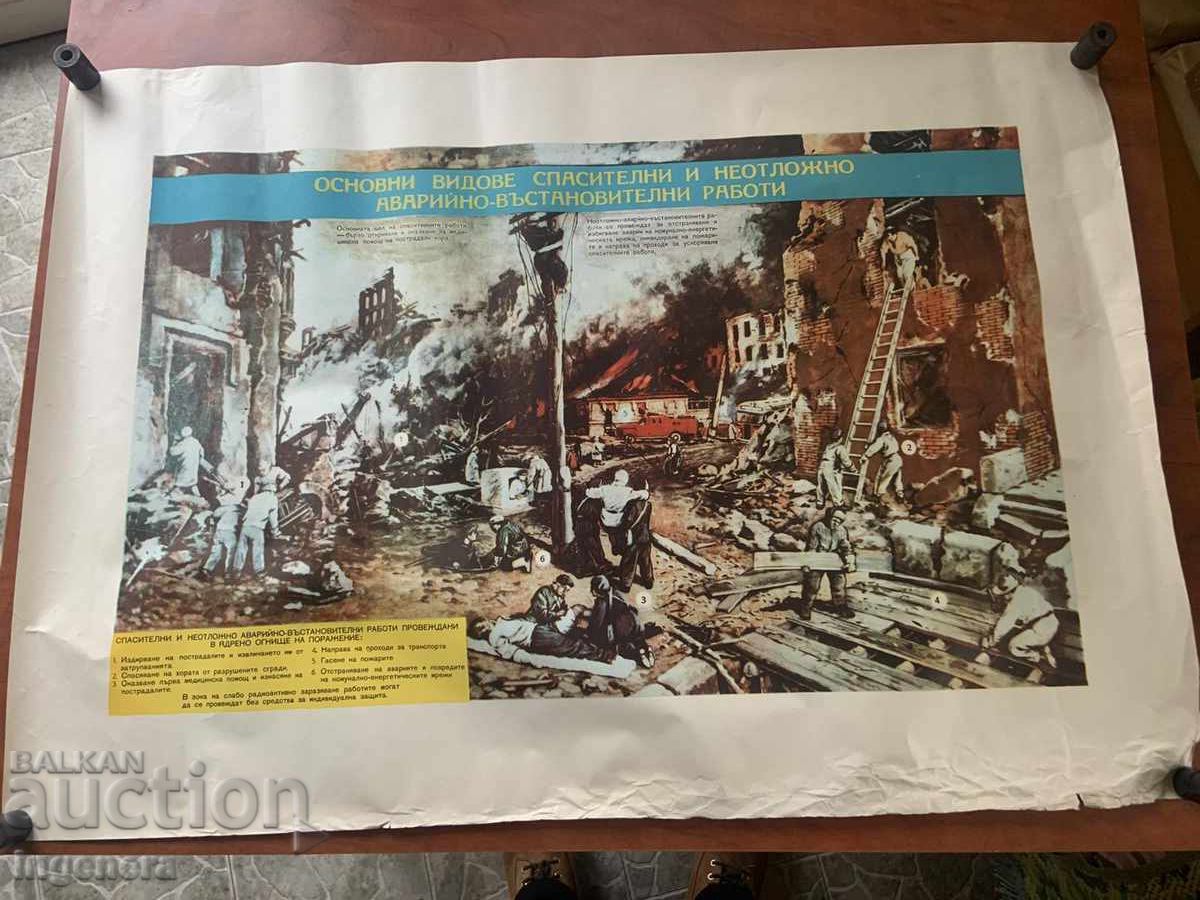 PLANȘĂ EDUCAȚIVĂ MILITARĂ APĂRARE CIVILĂ - 98 X 70 CM