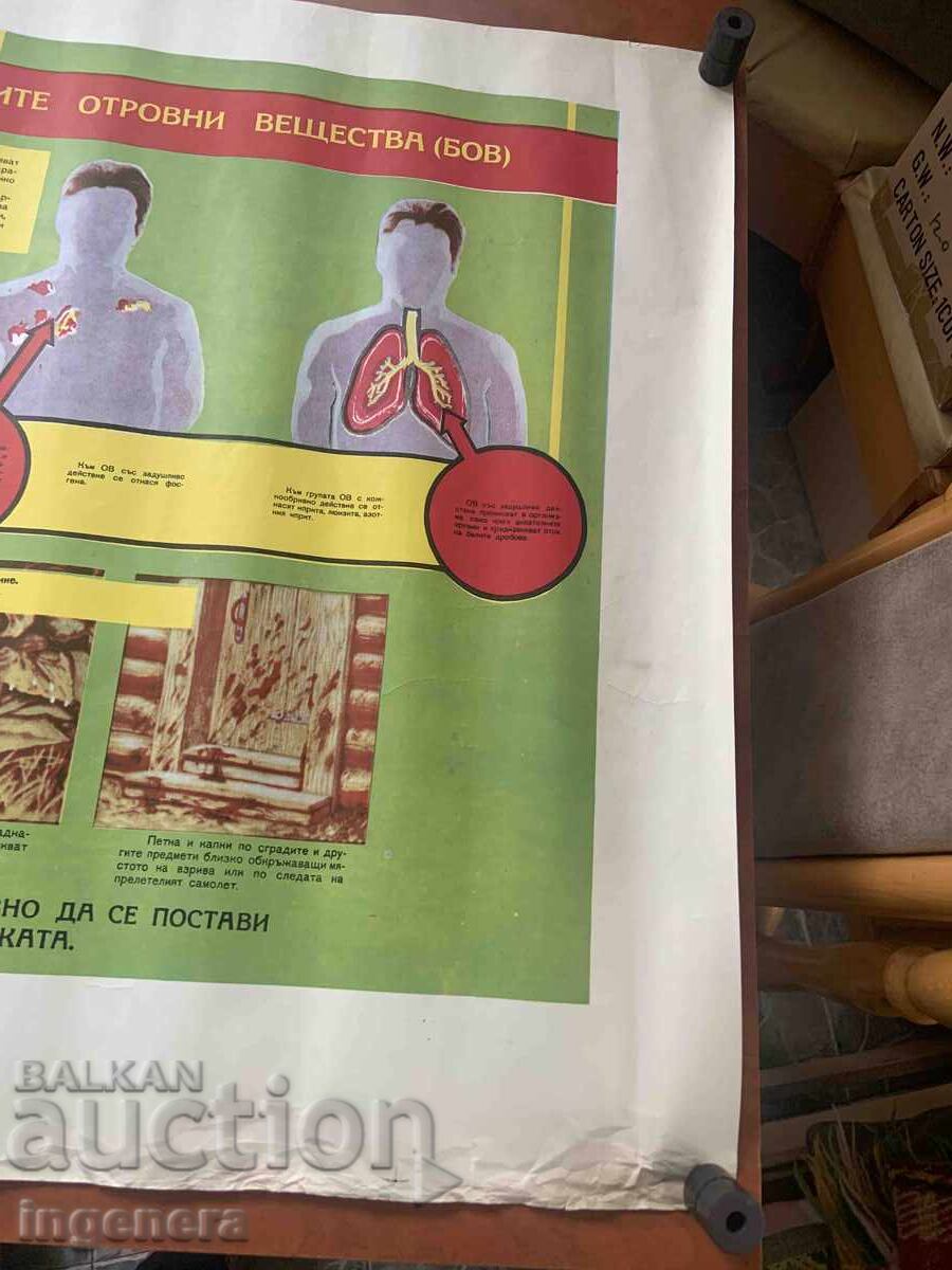 Παράδοση ΕΚΠΑΙΔΕΥΤΙΚΟΣ ΠΙΝΑΚΑΣ ΑΦΙΣΑ ΣΤΡΑΤΙΩΤΙΚΗ ΕΚΠΑΙΔΕΥΣΗ ΠΟΛΙΤΙΚΗ ΠΡΟΣΤΑΣΙΑ-98 Χ 70 ΕΚ