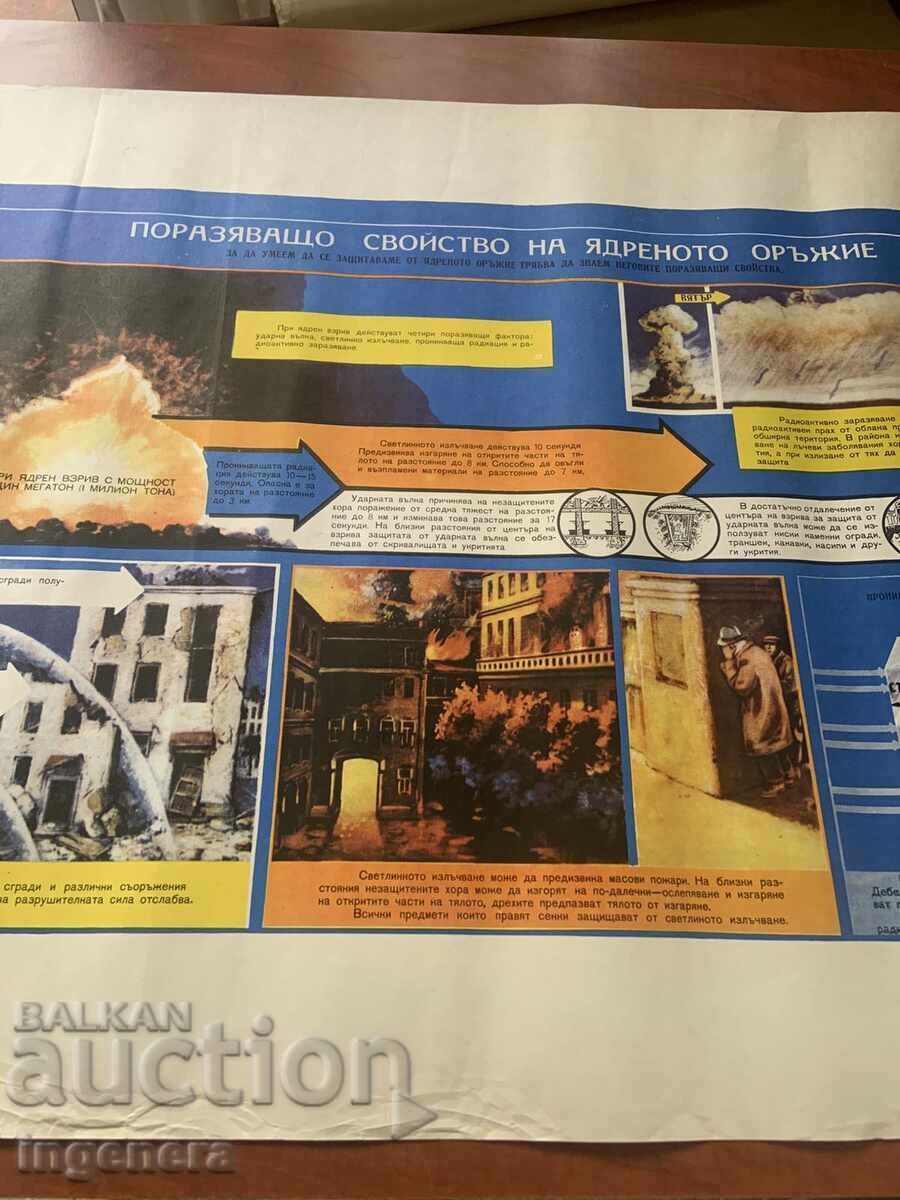 ΕΚΠΑΙΔΕΥΤΙΚΟΣ ΠΙΝΑΚΑΣ ΑΦΙΣΑ ΣΤΡΑΤΙΩΤΙΚΗ ΕΚΠΑΙΔΕΥΣΗ ΠΟΛΙΤΙΚΗ ΠΡΟΣΤΑΣΙΑ-98 Χ 70 ΕΚ με τιμή € 4.00 | 7.82 BGN