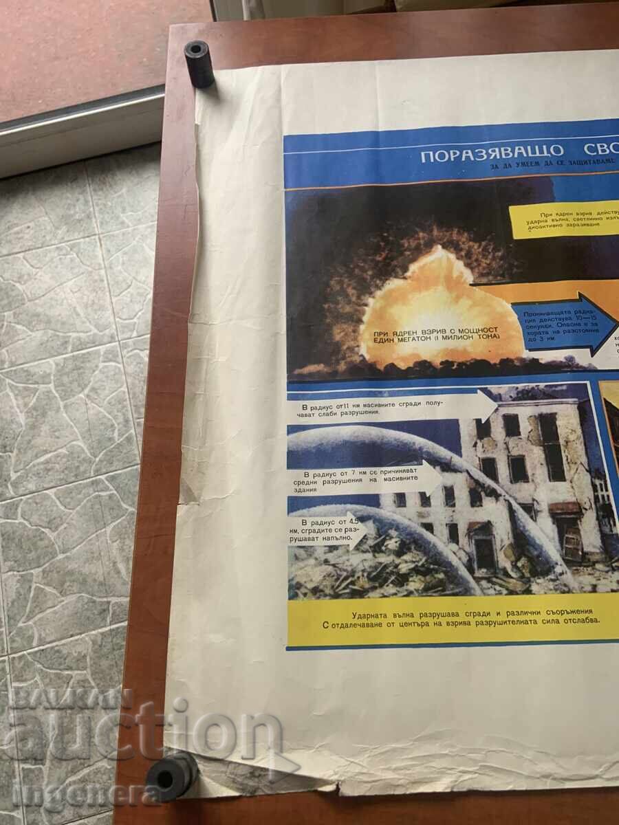 Παράδοση ΕΚΠΑΙΔΕΥΤΙΚΟΣ ΠΙΝΑΚΑΣ ΑΦΙΣΑ ΣΤΡΑΤΙΩΤΙΚΗ ΕΚΠΑΙΔΕΥΣΗ ΠΟΛΙΤΙΚΗ ΠΡΟΣΤΑΣΙΑ-98 Χ 70 ΕΚ