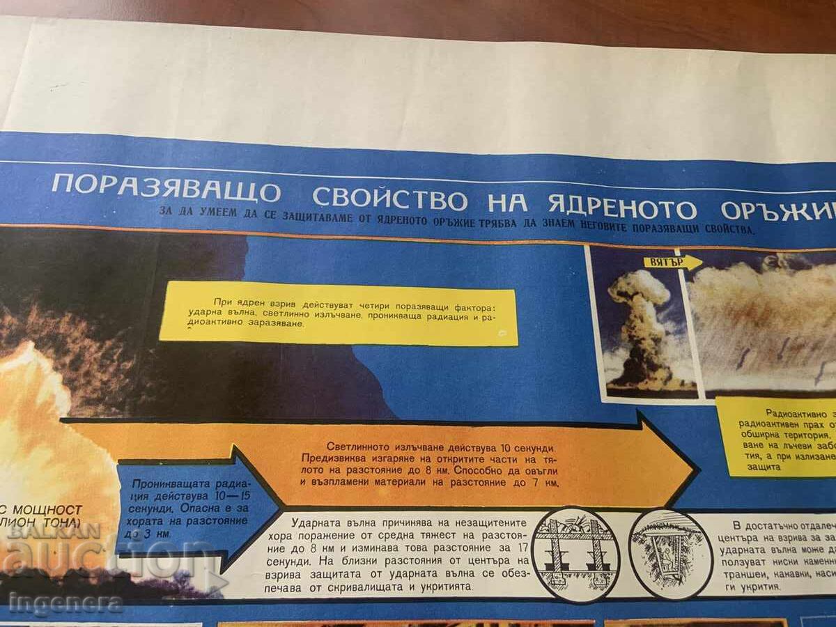 ΕΚΠΑΙΔΕΥΤΙΚΟΣ ΠΙΝΑΚΑΣ ΑΦΙΣΑ ΣΤΡΑΤΙΩΤΙΚΗ ΕΚΠΑΙΔΕΥΣΗ ΠΟΛΙΤΙΚΗ ΠΡΟΣΤΑΣΙΑ-98 Χ 70 ΕΚ - 5