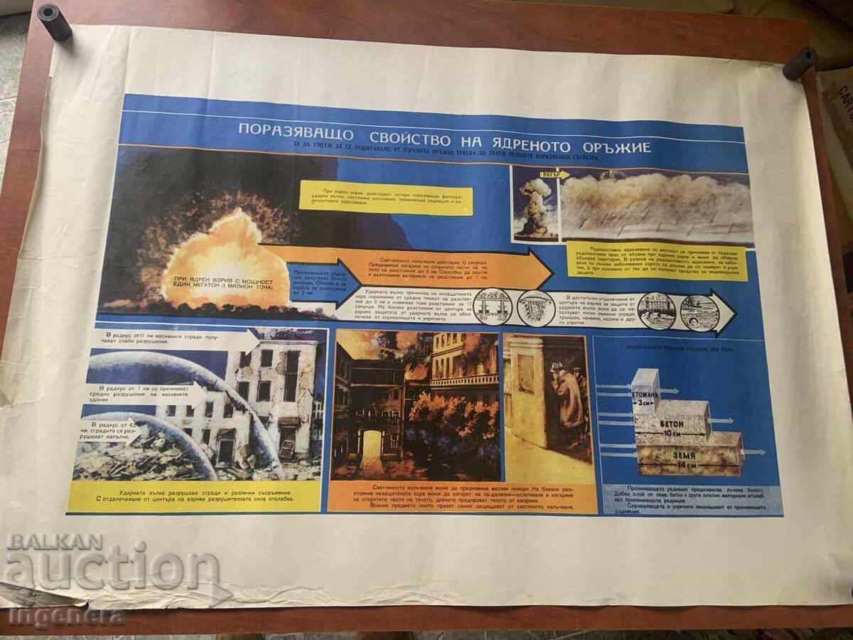 ΕΚΠΑΙΔΕΥΤΙΚΟΣ ΠΙΝΑΚΑΣ ΑΦΙΣΑ ΣΤΡΑΤΙΩΤΙΚΗ ΕΚΠΑΙΔΕΥΣΗ ΠΟΛΙΤΙΚΗ ΠΡΟΣΤΑΣΙΑ-98 Χ 70 ΕΚ