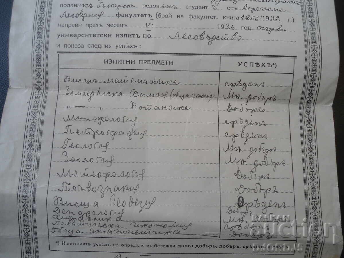 Аукцион СВИДЕТЕЛСТВО, Софийски университет, Лесовъдство,20.Х.1936 г.