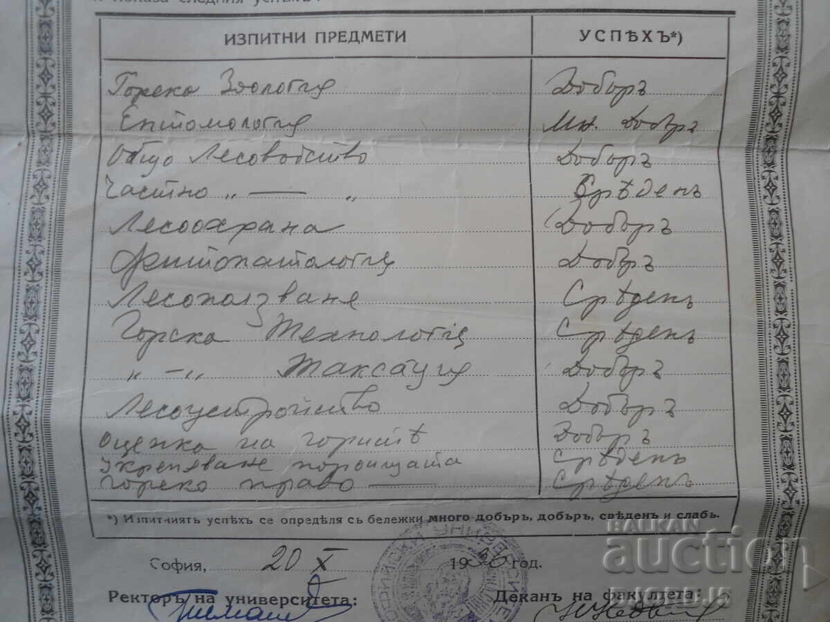 Аукцион СВИДЕТЕЛСТВО, Софийски университет, Лесовъдство,20.Х.1936 г.
