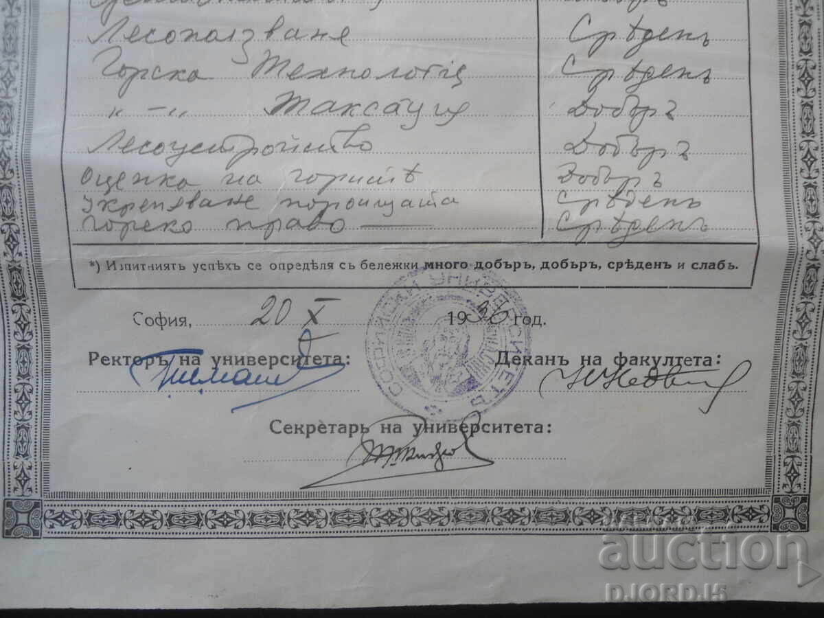 Доставка на СВИДЕТЕЛСТВО, Софийски университет, Лесовъдство,20.Х.1936 г.