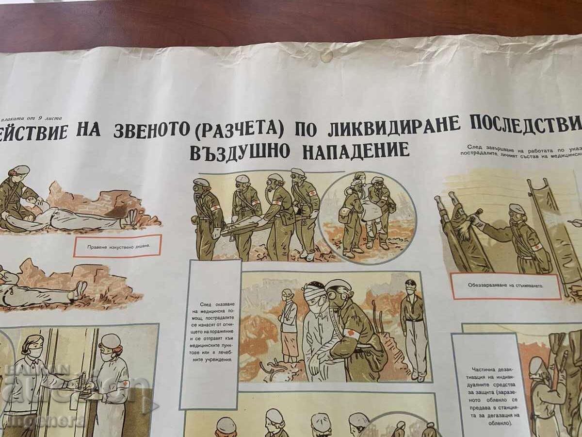 PLANȘĂ EDUCAȚIVĂ MILITARĂ APĂRARE CIVILĂ - 98 X 70 CM cu preț € 3.30 | 6.45 BGN