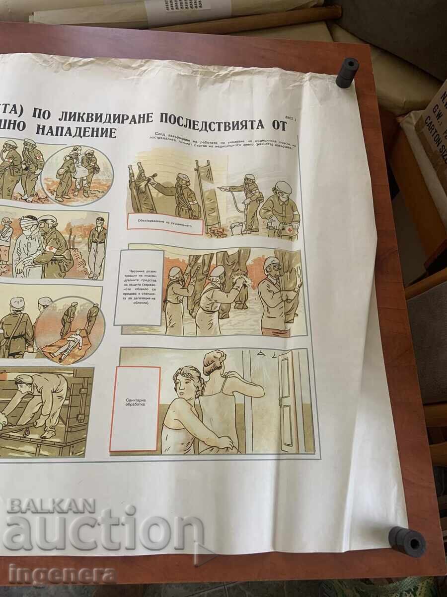 Livrarea PLANȘĂ EDUCAȚIVĂ MILITARĂ APĂRARE CIVILĂ - 98 X 70 CM
