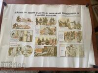PLANȘĂ EDUCAȚIVĂ MILITARĂ APĂRARE CIVILĂ - 98 X 70 CM