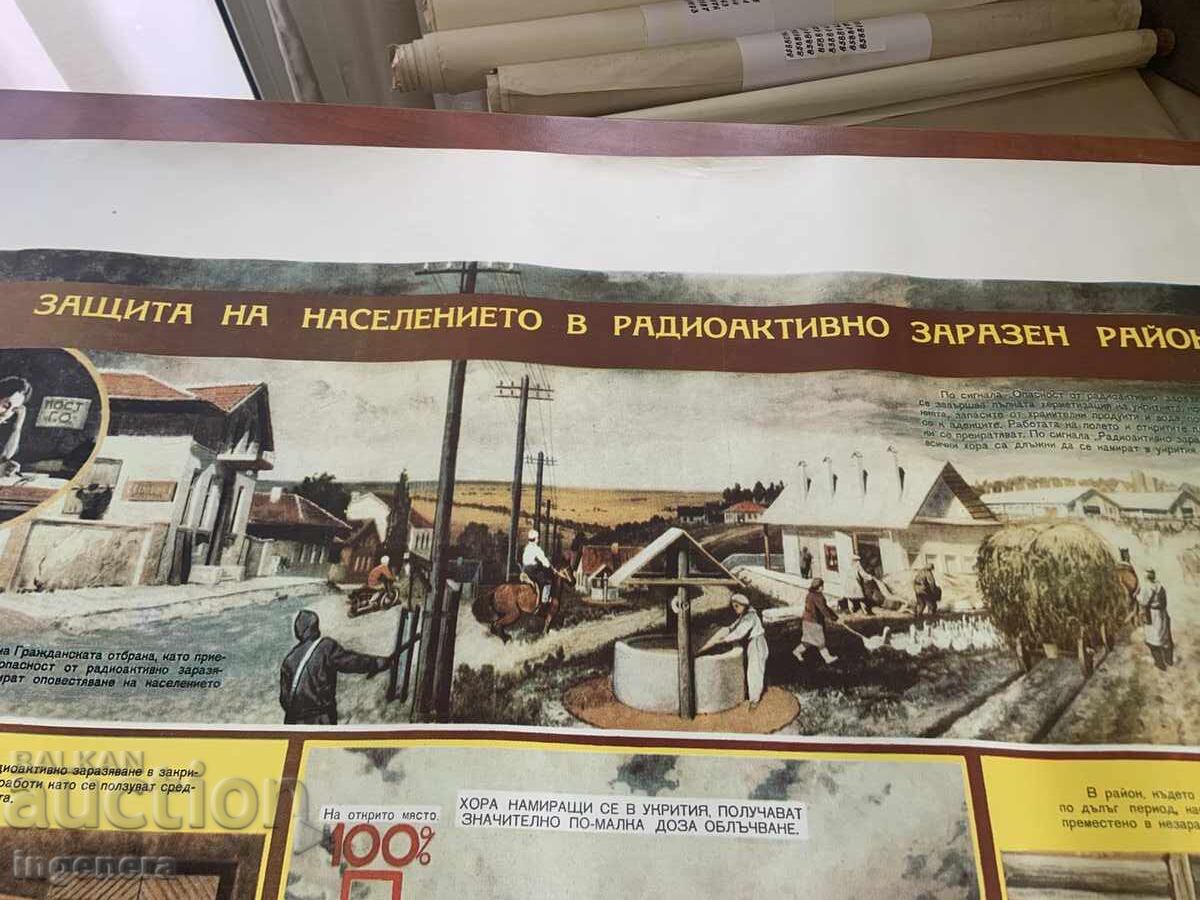 PLANȘĂ EDUCAȚIVĂ MILITARĂ APĂRARE CIVILĂ - 98 X 70 CM cu preț € 2.40 | 4.69 BGN