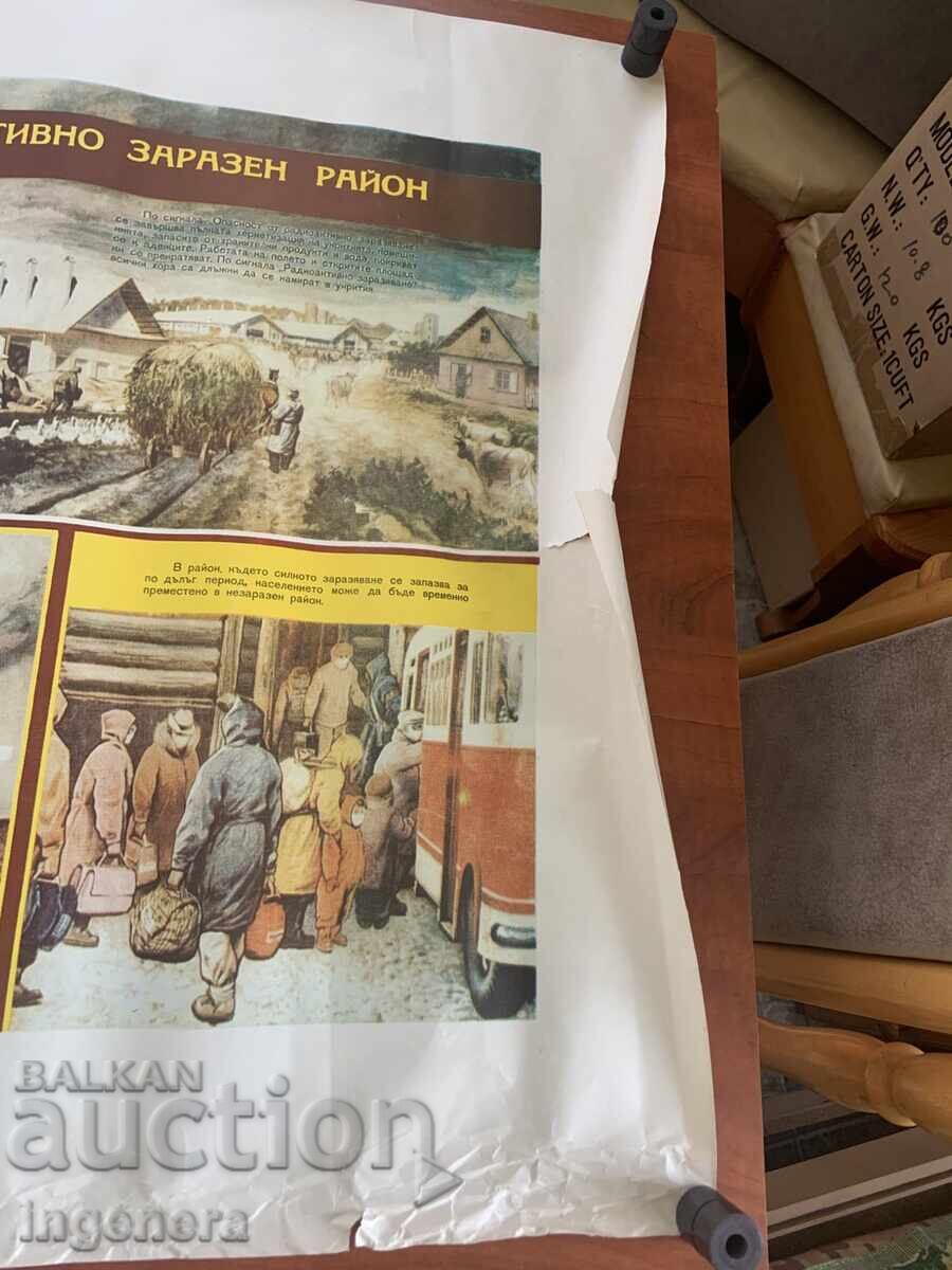 PLANȘĂ EDUCAȚIVĂ MILITARĂ APĂRARE CIVILĂ - 98 X 70 CM - 5