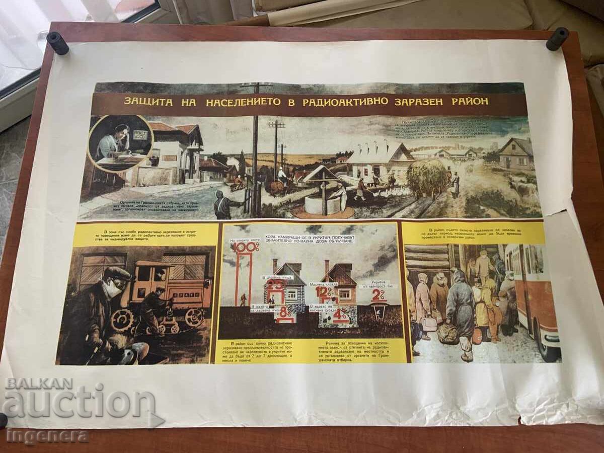 PLANȘĂ EDUCAȚIVĂ MILITARĂ APĂRARE CIVILĂ - 98 X 70 CM