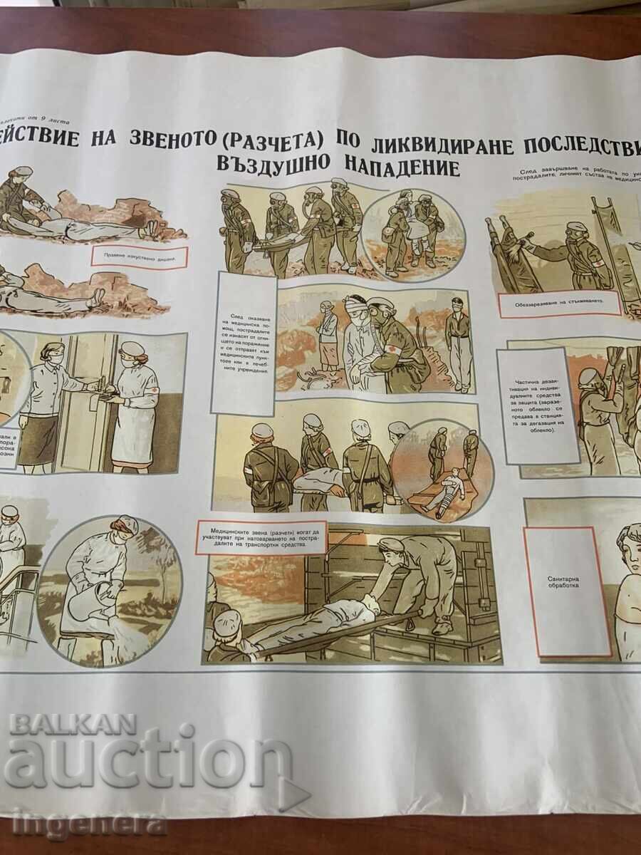 Livrarea PLANȘĂ EDUCAȚIVĂ MILITARĂ APĂRARE CIVILĂ - 98 X 70 CM