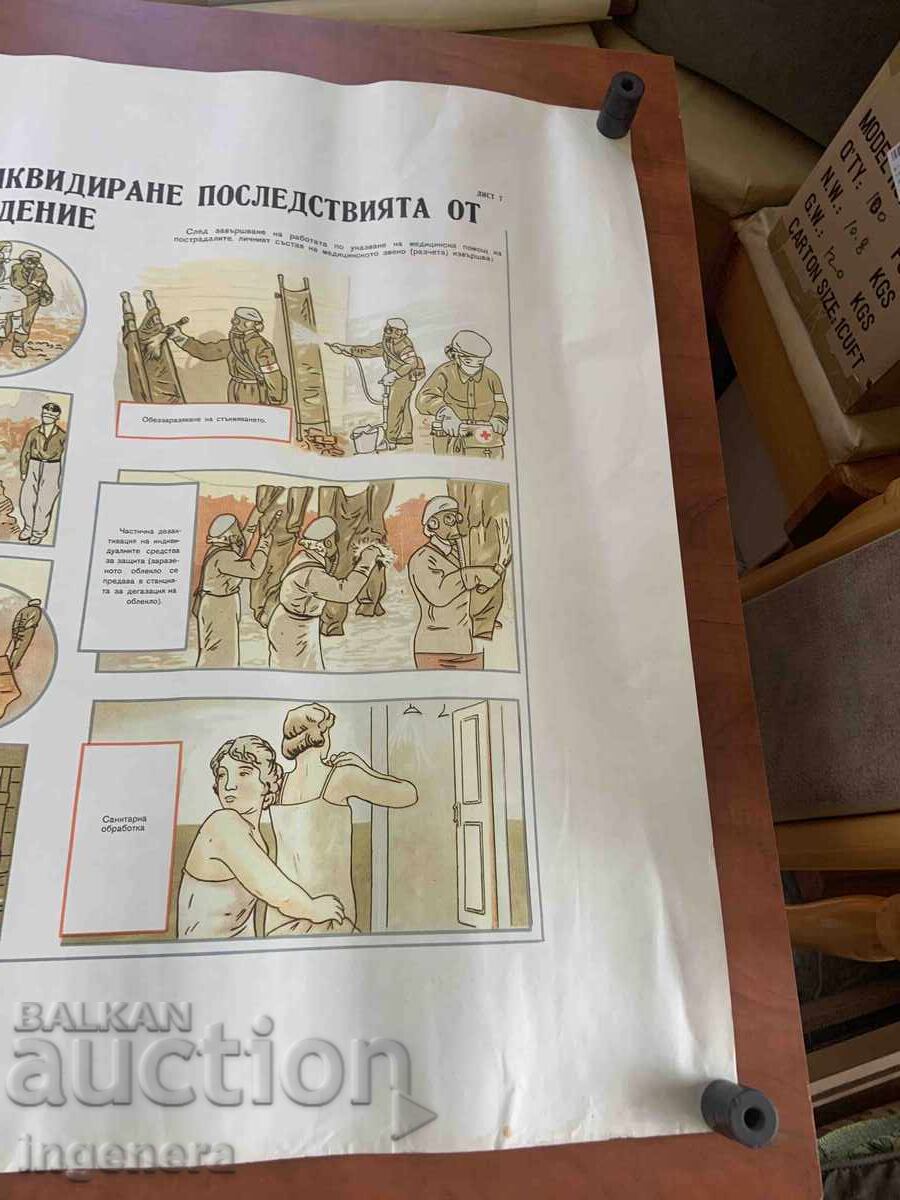 PLANȘĂ EDUCAȚIVĂ MILITARĂ APĂRARE CIVILĂ - 98 X 70 CM - 5