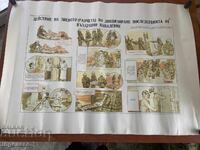 EDUCATIONAL POSTER CHART MILITARY AFFAIRS CIVIL DEFENSE - 98 X 70 CM