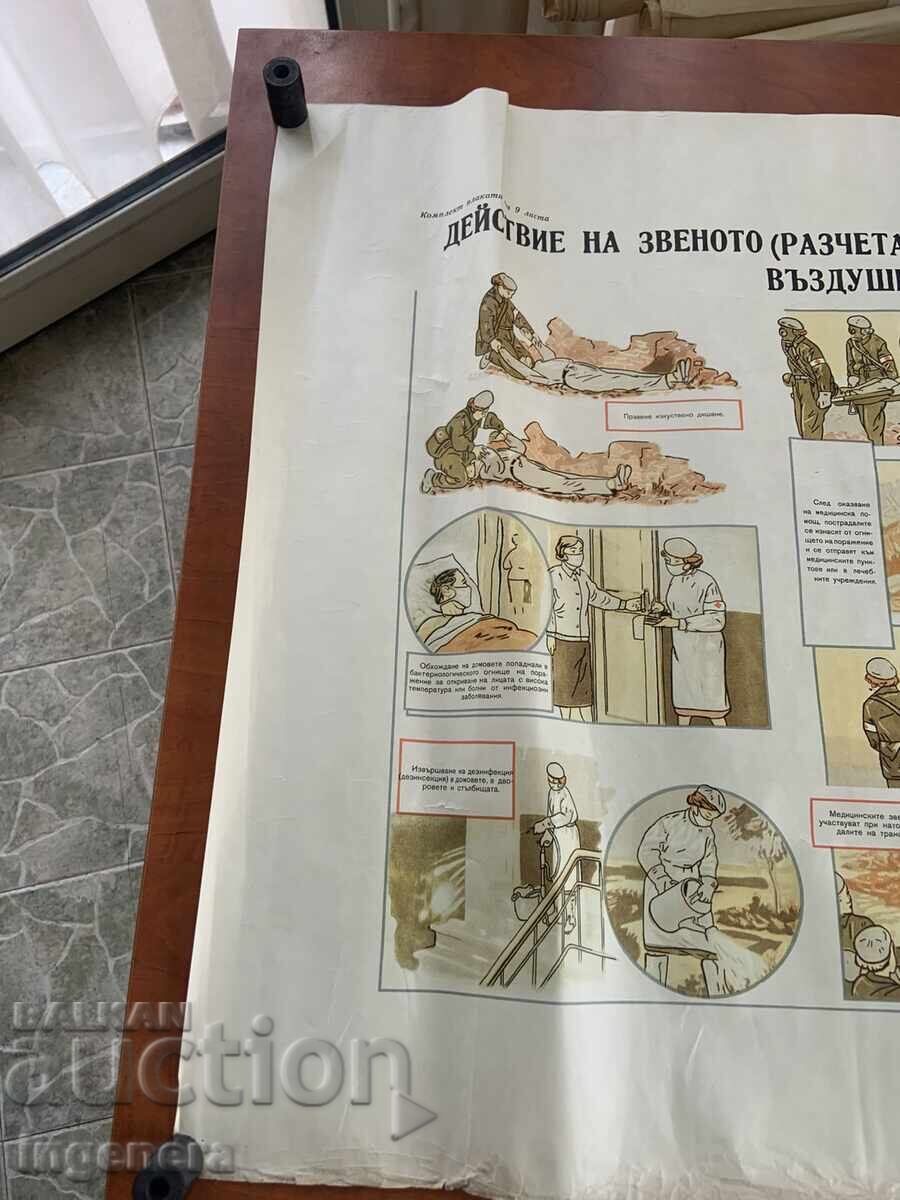 PLANȘĂ EDUCAȚIVĂ MILITARĂ APĂRARE CIVILĂ - 98 X 70 CM cu preț € 3.50 | 6.85 BGN