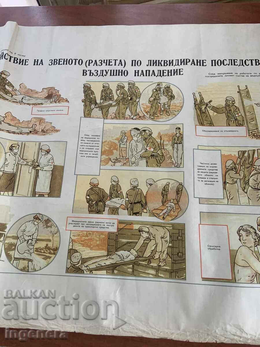 Licitație PLANȘĂ EDUCAȚIVĂ MILITARĂ APĂRARE CIVILĂ - 98 X 70 CM