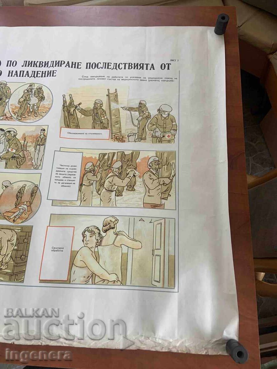 Livrarea PLANȘĂ EDUCAȚIVĂ MILITARĂ APĂRARE CIVILĂ - 98 X 70 CM