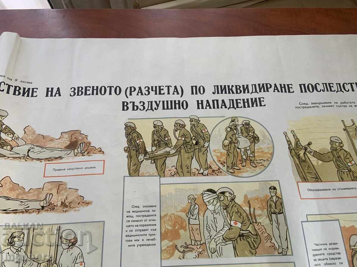 PLANȘĂ EDUCAȚIVĂ MILITARĂ APĂRARE CIVILĂ - 98 X 70 CM - 5