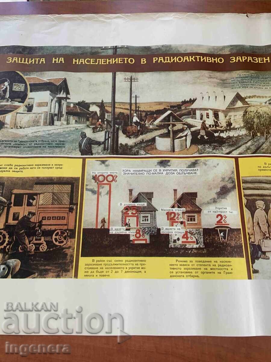 EDUCATIONAL POSTER CHART MILITARY AFFAIRS CIVIL DEFENSE - 98 X 70 CM - 5