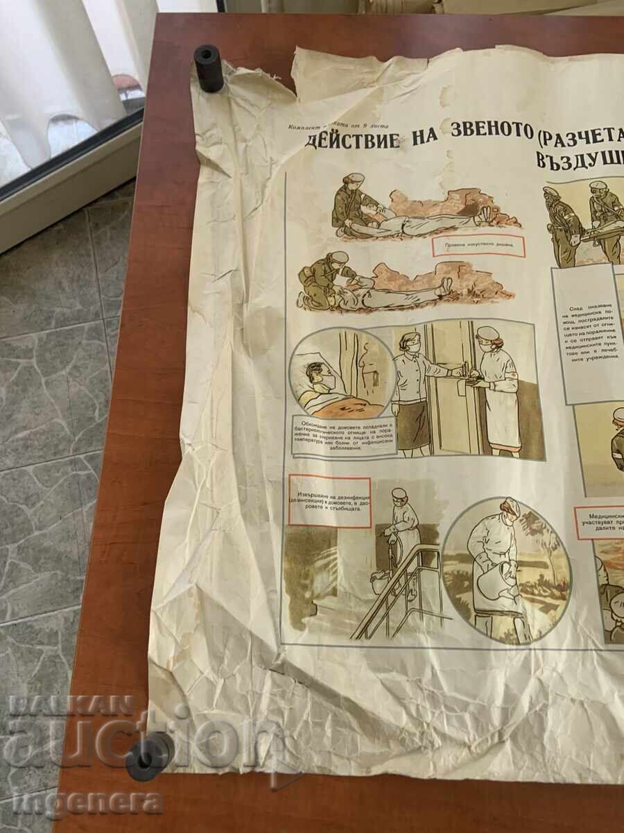 PLANȘĂ EDUCAȚIVĂ MILITARĂ APĂRARE CIVILĂ - 98 X 70 CM cu preț € 1.90 | 3.72 BGN