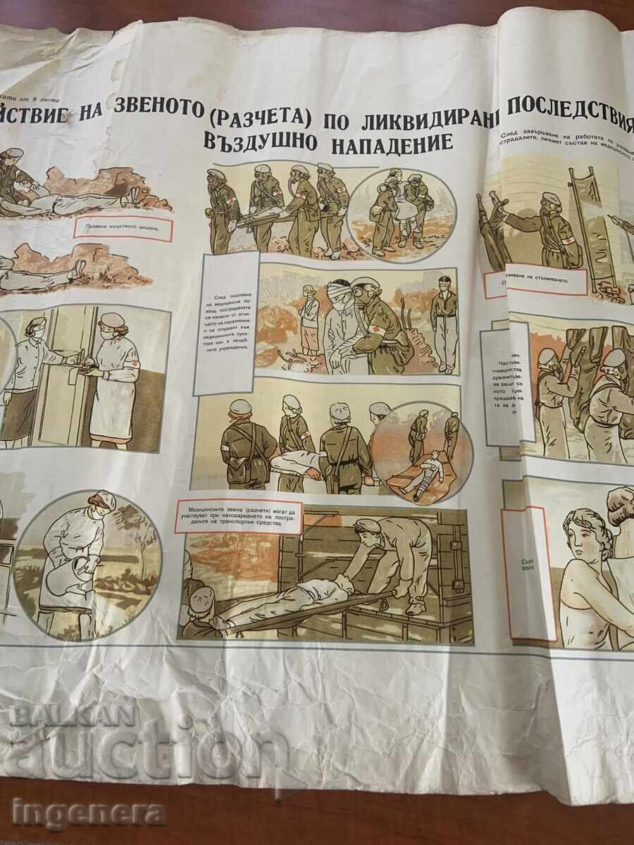 Licitație PLANȘĂ EDUCAȚIVĂ MILITARĂ APĂRARE CIVILĂ - 98 X 70 CM