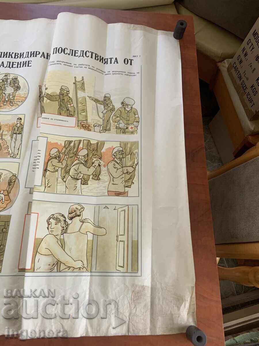 Livrarea PLANȘĂ EDUCAȚIVĂ MILITARĂ APĂRARE CIVILĂ - 98 X 70 CM