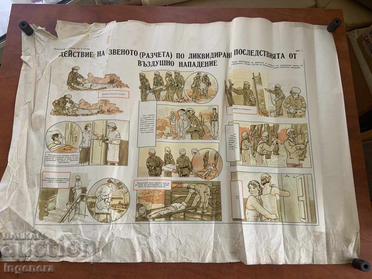 PLANȘĂ EDUCAȚIVĂ MILITARĂ APĂRARE CIVILĂ - 98 X 70 CM