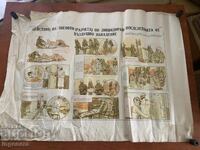 EDUCATIONAL POSTER CHART MILITARY AFFAIRS CIVIL DEFENSE - 98 X 70 CM