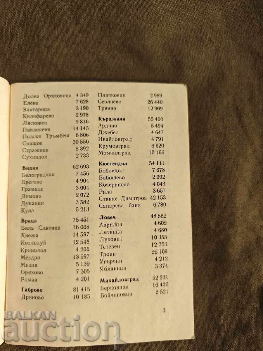Ghidul ghidului turistic Orbita 1987 cu preț € 50.00 | 97.79 BGN Ghidul ghidului turistic Orbita 1987 cu preț € 50.00 | 97.79 BGN