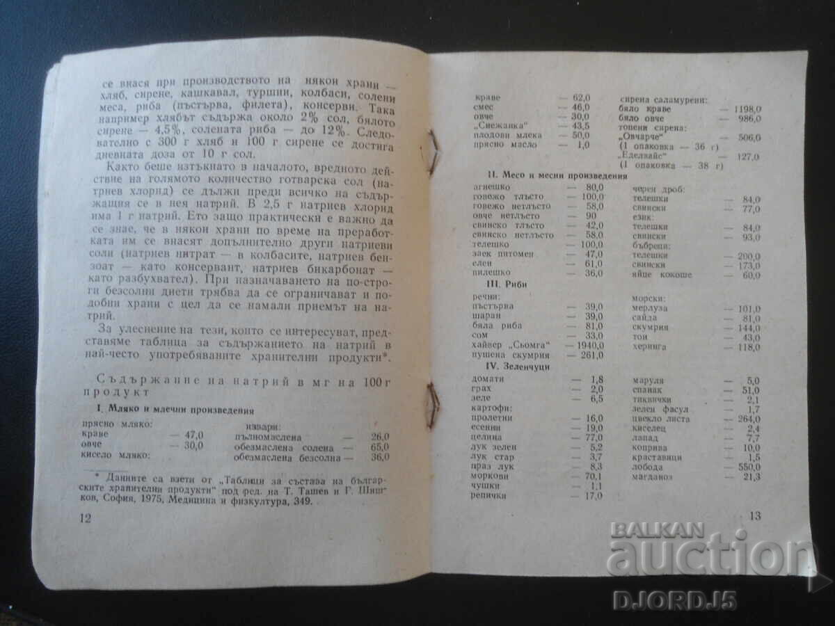 Licitație Atenție la sare și zahăr, Anastasia Krasteva Licitație Atenție la sare și zahăr, Anastasia Krasteva