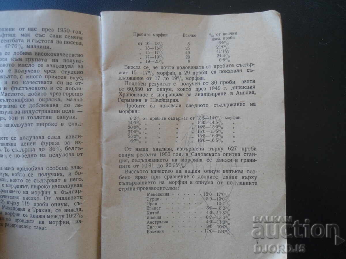 Licitație Mac pentru opiu și semințe
