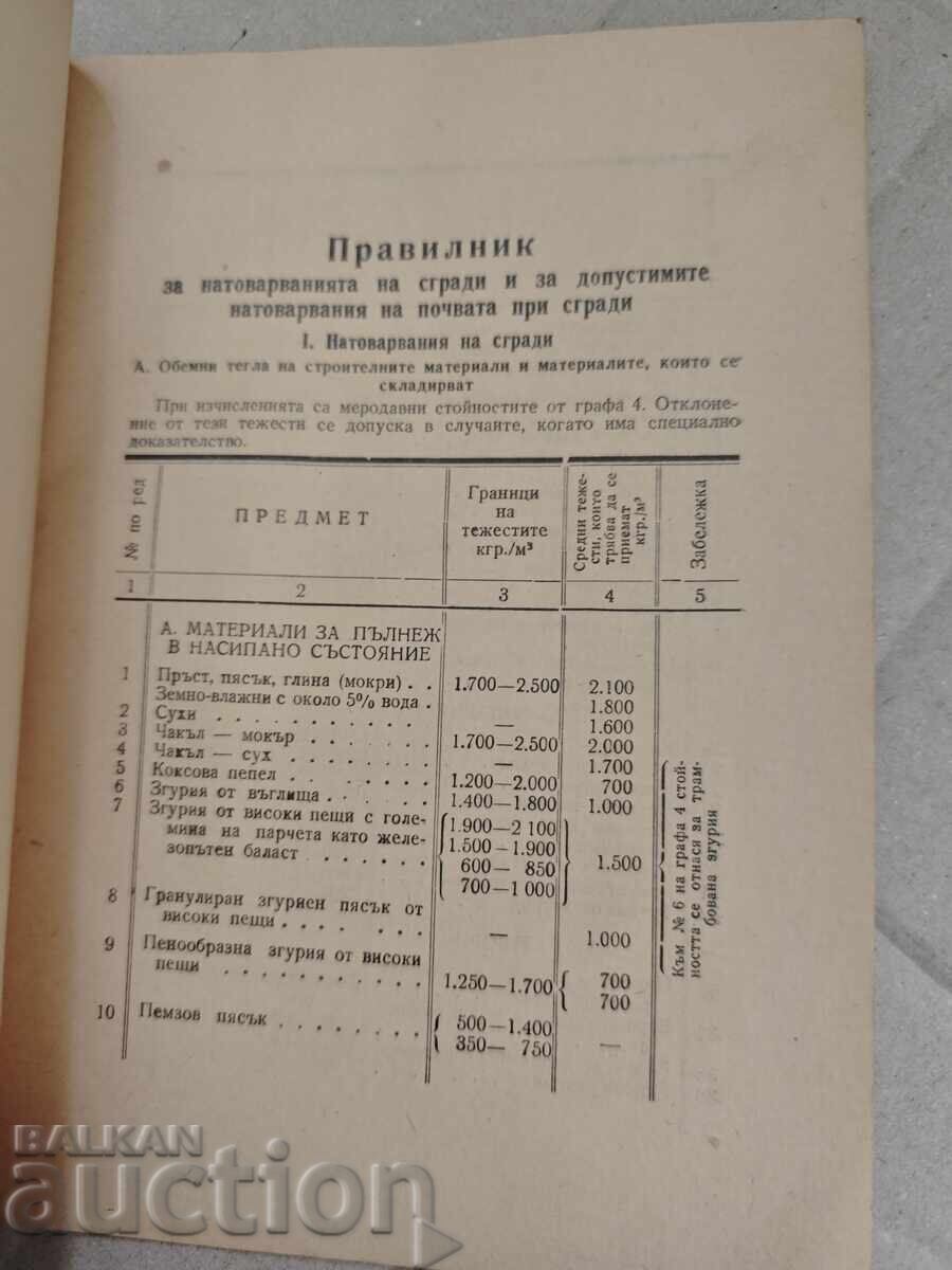 Auction Regulations for building loads and permissible loads Auction Regulations for building loads and permissible loads
