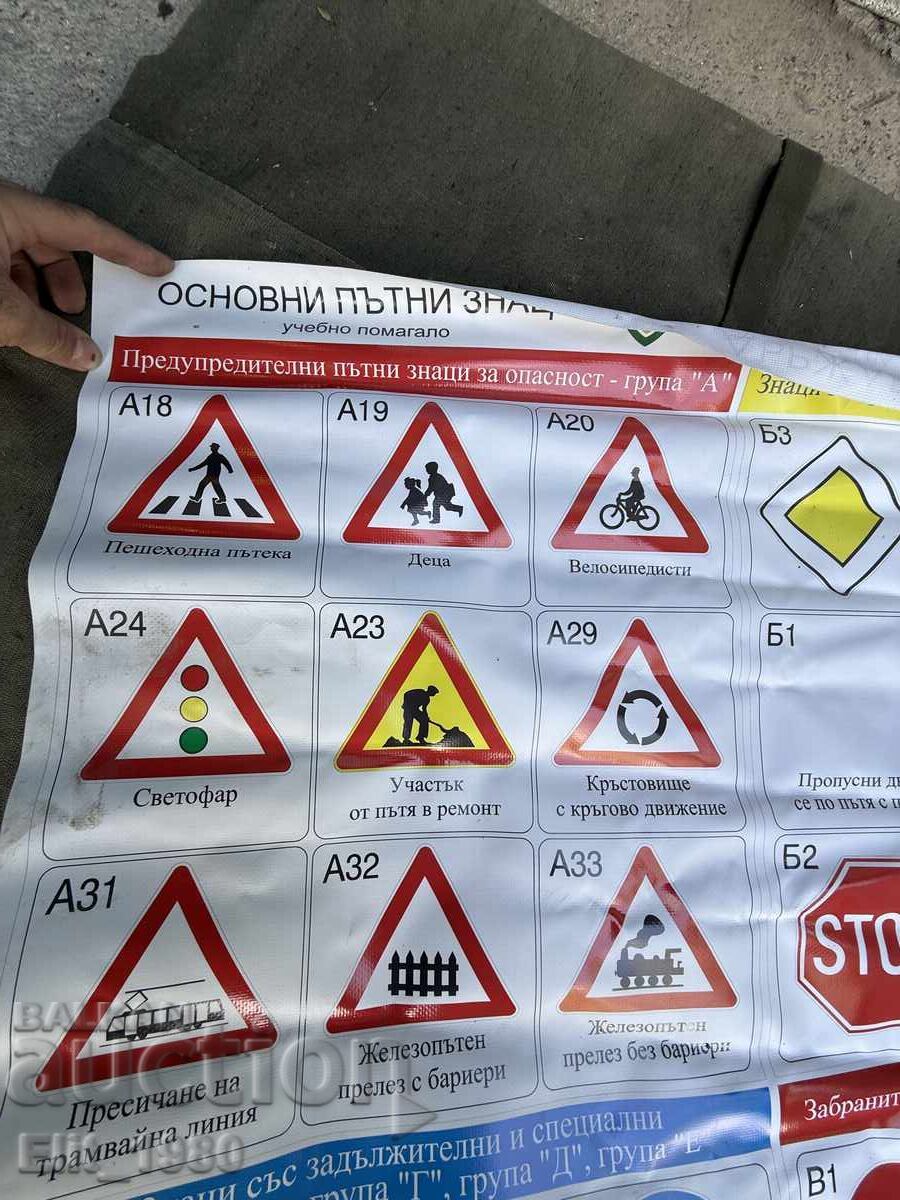 Livrarea Indicatoare rutiere principale