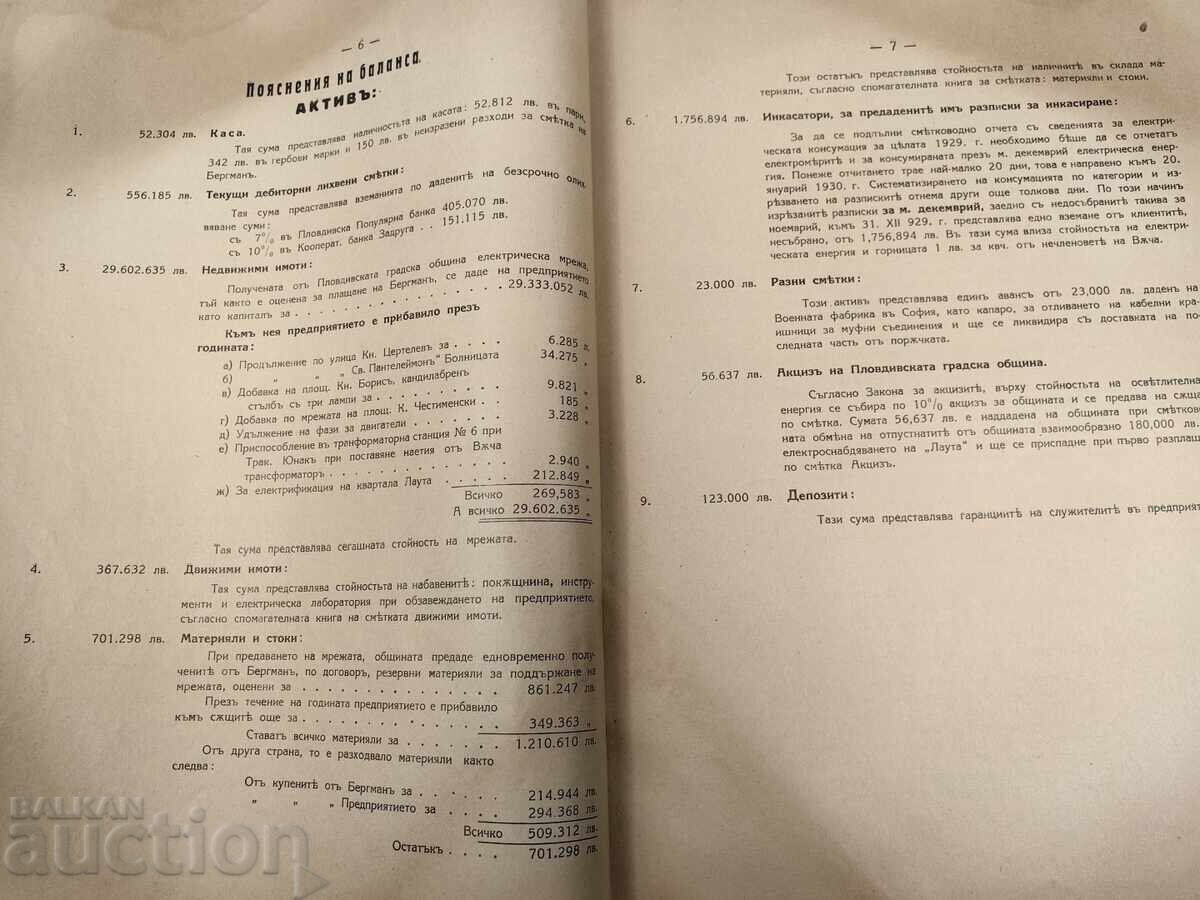 Livrarea RAPORT ÎNTREPRINDERE ECONOMICĂ MUNICIPALĂ DE ALIMENTARE CU ENERGIE ELECTRICĂ PLOVDIV Livrarea RAPORT ÎNTREPRINDERE ECONOMICĂ MUNICIPALĂ DE ALIMENTARE CU ENERGIE ELECTRICĂ PLOVDIV