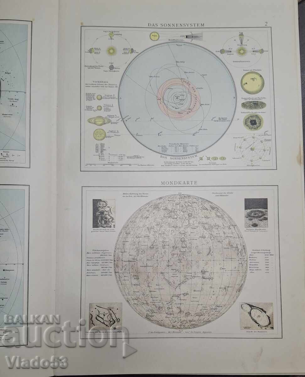 Παράδοση Andrees Allgemeiner Handatlas, από το 1896 Παράδοση Andrees Allgemeiner Handatlas, από το 1896