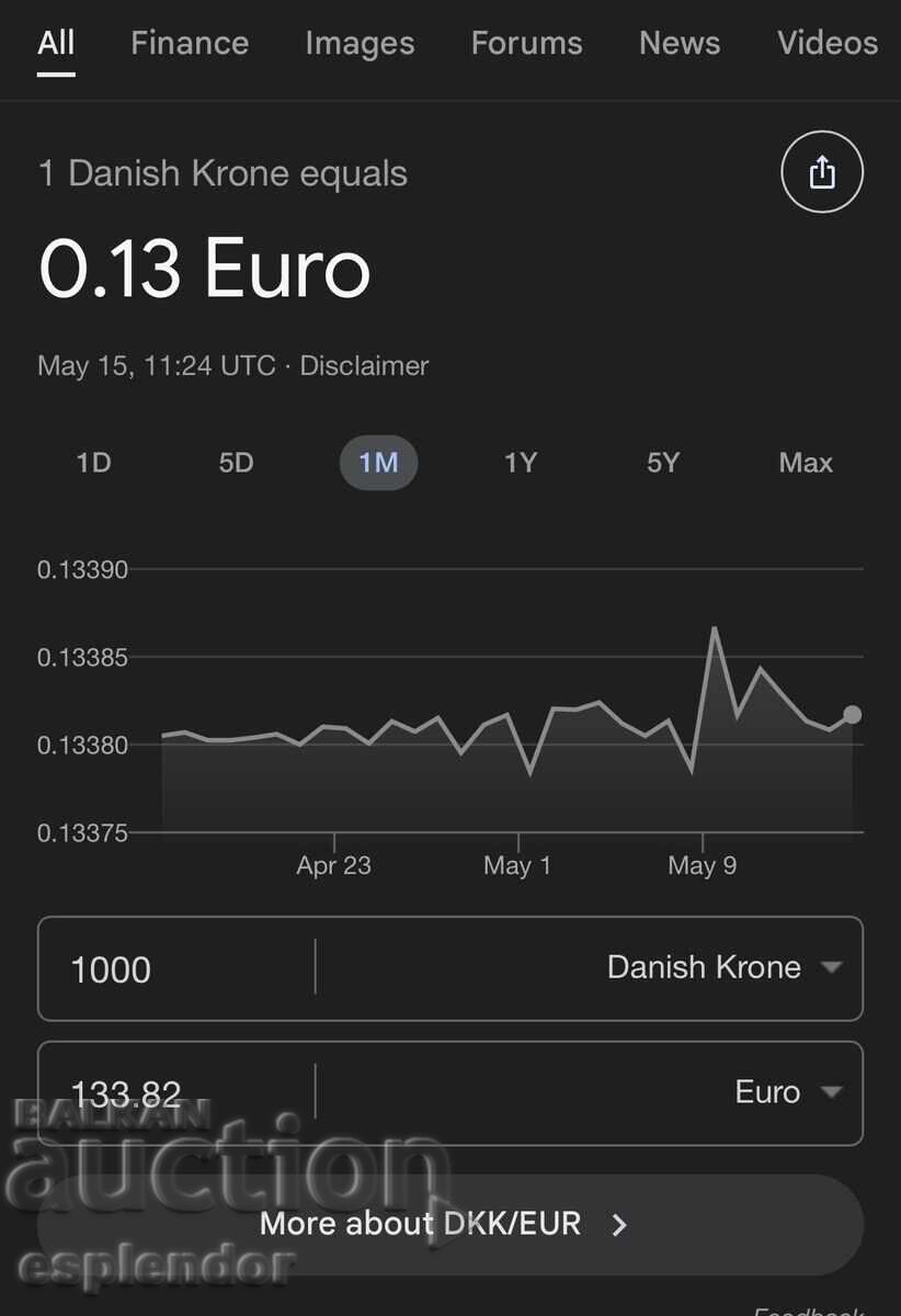 Denmark 1000 kroner 2009 series - 7