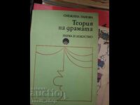 Drama theory