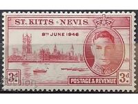 MNH