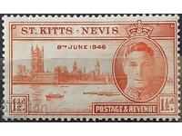 MNH