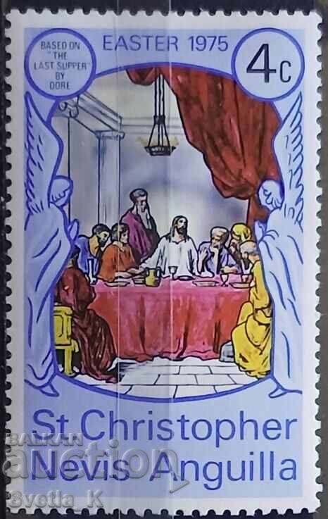 MNH