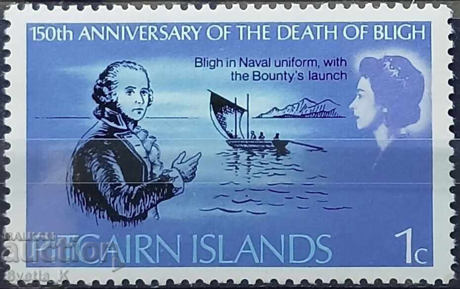 MNH