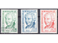 1959 Urugvay. Vtora godishnina ot smyrtta na Gabriela Mistral
