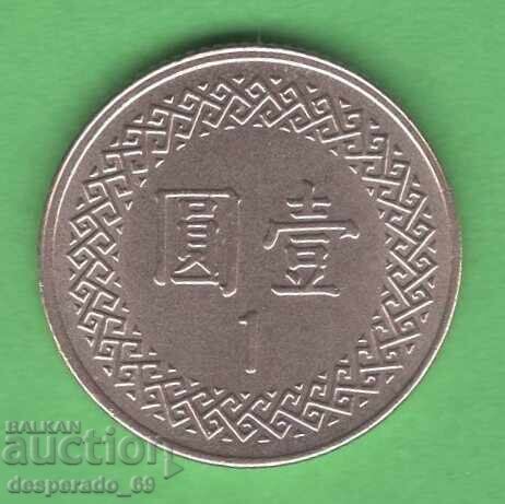 (¯`'•.¸ 1 yuan 2008 TAIWAN UNC ¸.•'´¯) (¯`'•.¸ 1 yuan 2008 TAIWAN UNC ¸.•'´¯)