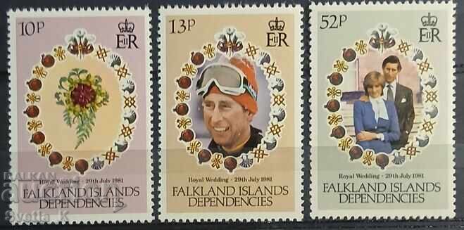 MNH