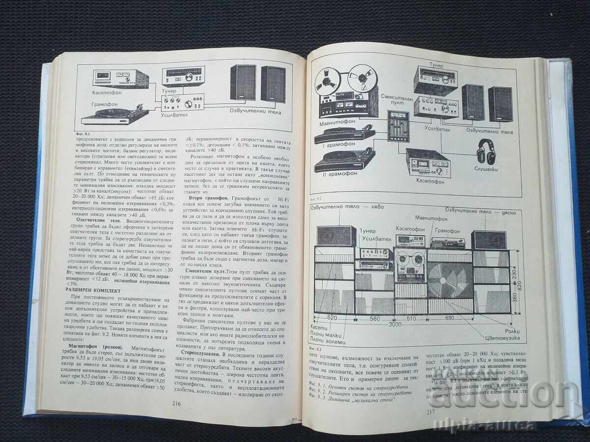 Знаете ли как с цена € 1.80 | 3.52 лв.