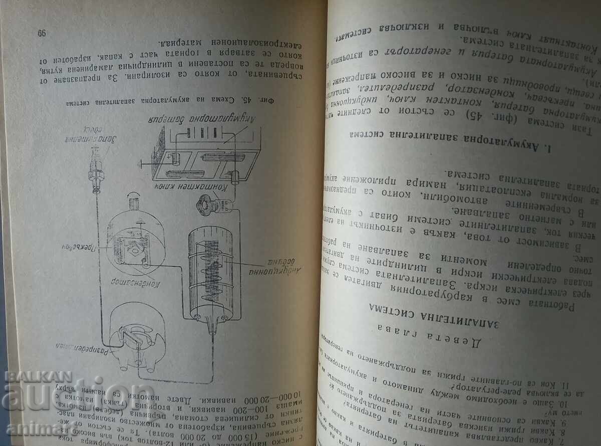 Доставка на Учебник за любителя шофьор.Москвич.