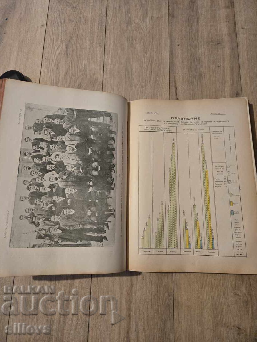 Livrarea Album-almanah Macedonia 1931 Livrarea Album-almanah Macedonia 1931